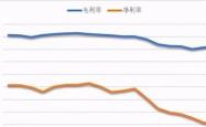 股票600519，贵州茅台的投资价值分析