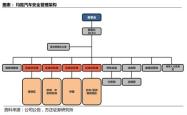 道指开盘时间与市场动态解析