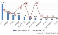 两面针股票的投资分析与前景展望