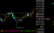 002271股票深度解析与投资策略