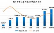 桂林旅游股票投资分析与展望