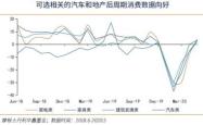 白银市场行情分析，趋势、影响因素与投资策略