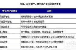 深度解析基金090003，投资策略与前景分析