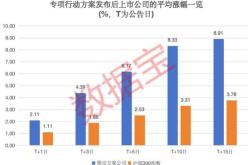 福建水泥股份有限公司的投资分析与展望