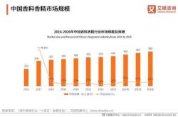 华夏人寿排名解析及其投资价值分析