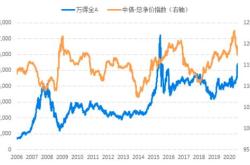 韶钢松山股票投资分析，机遇与挑战并存