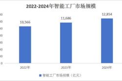 000998股票深度分析，投资价值与风险评估