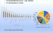 宁波港股份有限公司，投资潜力与前景分析