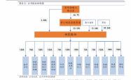 新能源汽车股全面解析