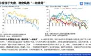 龙飞虎股票，深度解析与投资建议