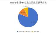 投资价值分析与展望