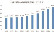 凯乐科技的投资价值分析