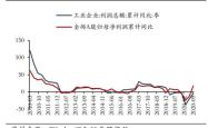 300090股票分析与投资策略