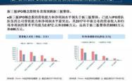 360概念股分析与投资指南