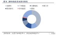 华中数控股票投资分析与前景展望