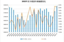 中国远洋股票代码及其投资价值分析