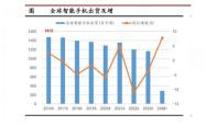 壳资源概念股的投资价值与风险分析