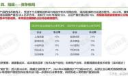 莲花味精（600186）投资分析报告