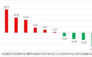 润邦股份股票分析与投资策略