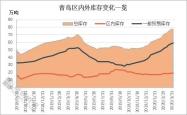 天然橡胶的晴雨表，解读市场行情对生活的影响