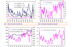 科兴股份（StockCode:300601）