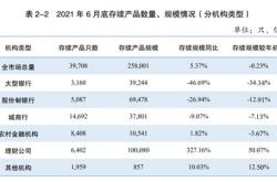 理财超市产品怎么样可靠吗