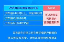 春运抢票提前90天预约？假的！