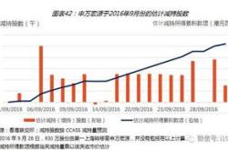 烽火通信股票投资分析与前景展望