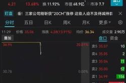 探索000793股吧的魅力