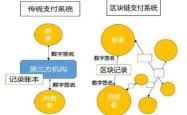 深入解析与投资策略