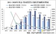 稳健增长与未来展望