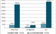 中国水电巨头的投资价值与前景分析