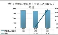 深入剖析与投资建议