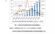 年报披露时间表全解析，掌握企业透明度的关键