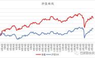 深入解读600525股票，把握未来投资的新机遇