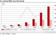 深入解析温州宏丰股票——投资机会与风险分析