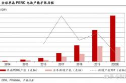 深入解析温州宏丰股票——投资机会与风险分析