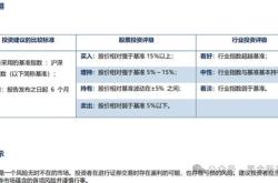 钢铁行业中的投资机遇与风险分析