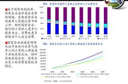 广州药业600332，医药行业巨头的崛起与未来