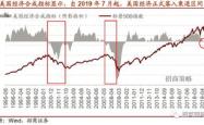 深入解析001696股票，投资机会与风险评估