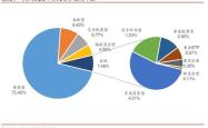 深入了解590001基金，投资策略、风险与收益分析