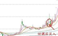 深入解析股票002181——粤传媒的投资潜力与风险