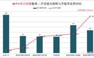 深入解析600107股票，投资机会与风险