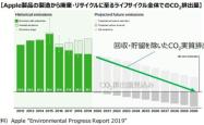 华胜天成600410，信息时代的幕后英雄，助力数字化转型的得力助手