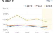 海螺水泥股票深度分析与投资策略