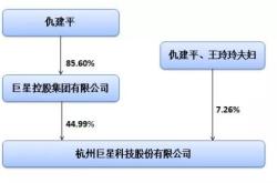 深度解析002444巨星科技，创新驱动的制造业领军者