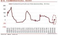 深入剖析股票002606，投资机会与风险评估