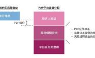 深入解析股吧600715，投资理财专家的全面解读