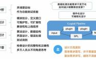 全面解析两者的区别、联系及其对个人和社会的影响