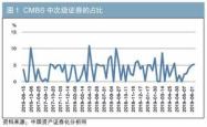 全面解析与投资建议